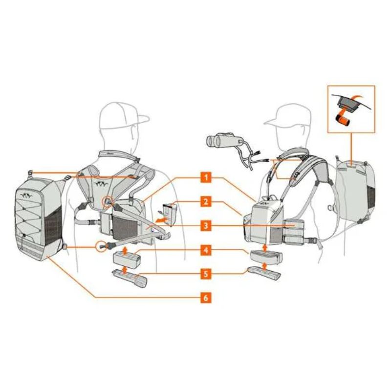 Blaser Kikkerttaske Med Sele 2.0
