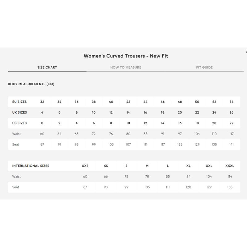 Fjällräven Keb Bukser Curved Dame Kort Model
