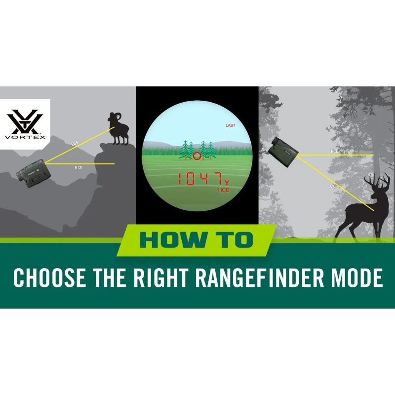 Crossfire HD 1400 LRF