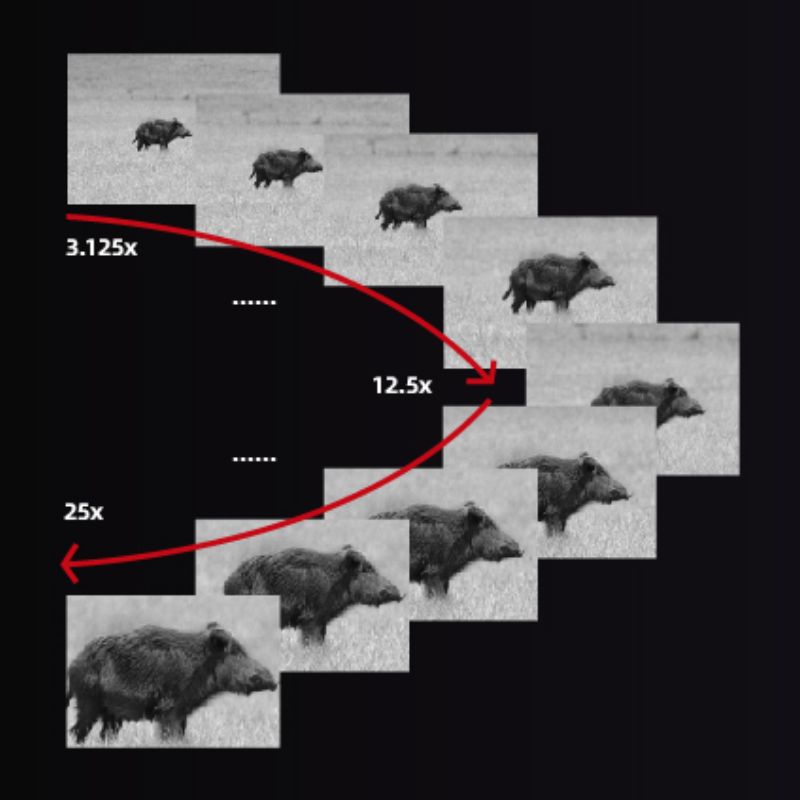 Guide DU50 Digital Scope DEMO
