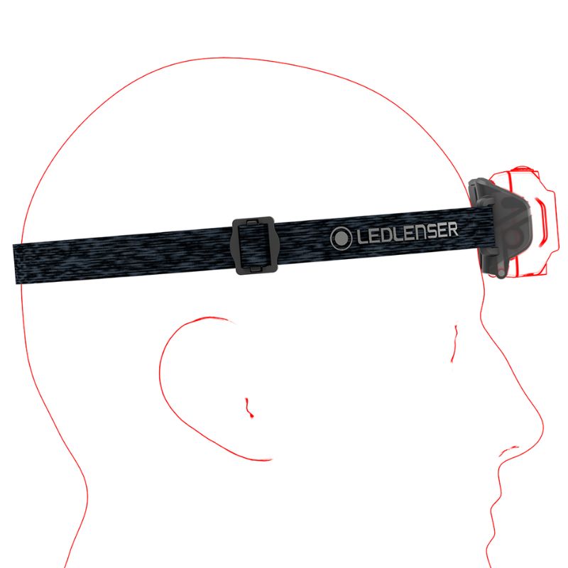 Ledlenser HF4R Core Sort